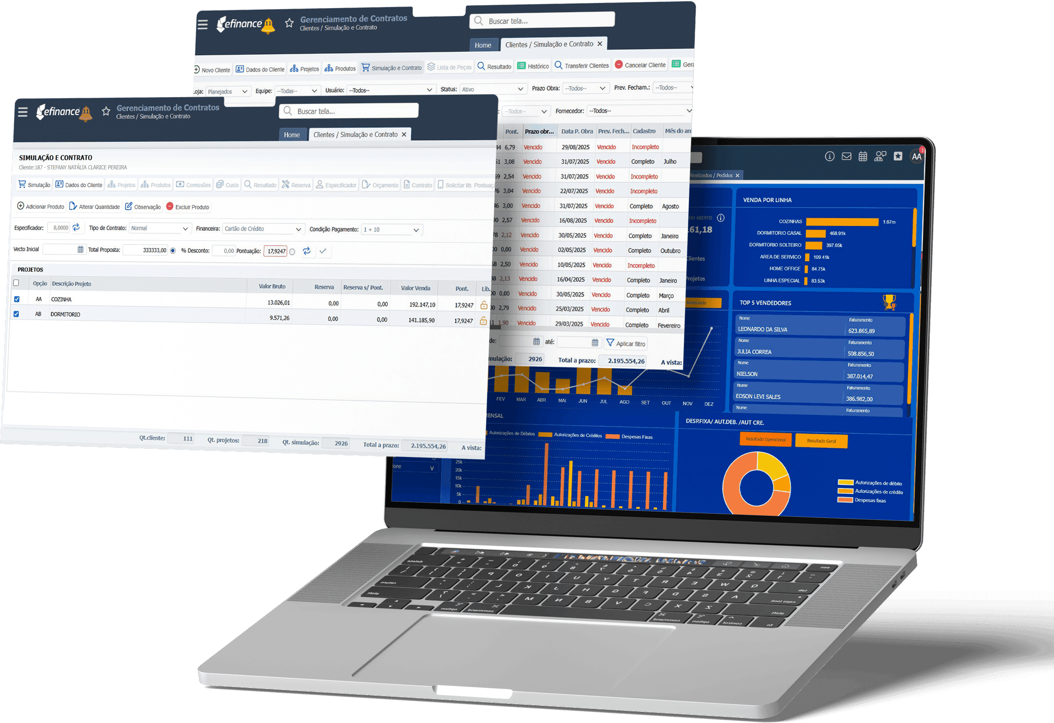 Telas do eFinance para gerenciamento de contratos e indicadores comerciais