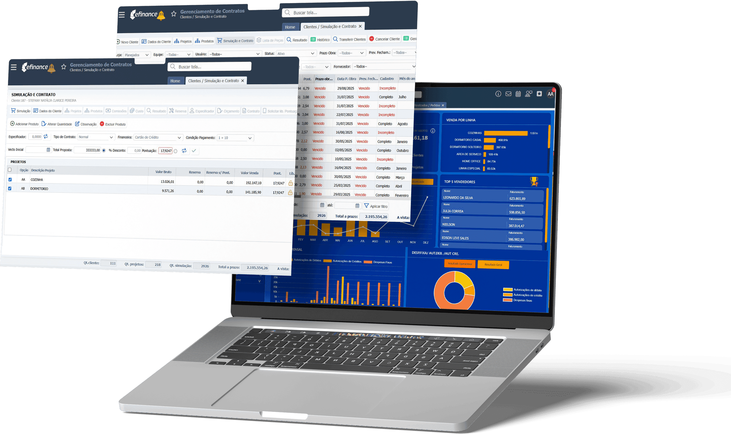 Notebook com telas do eFinance para contratos e painel de Business Intelligence