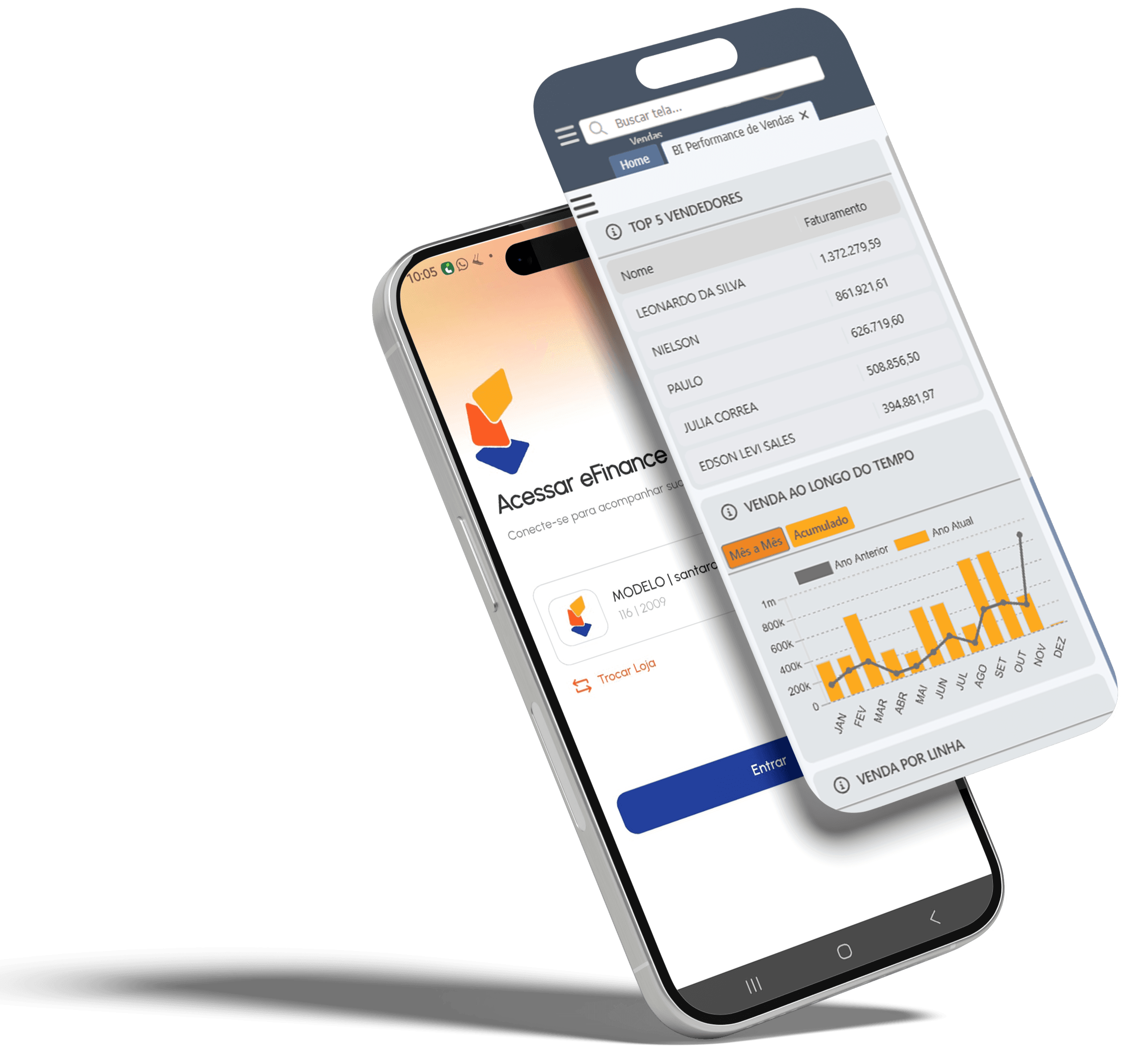 Aplicativo eFinance com acesso à loja e painel de performance de vendas